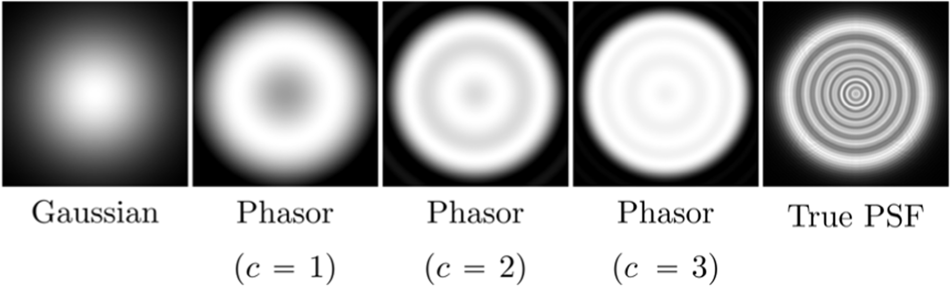 Fig. 13