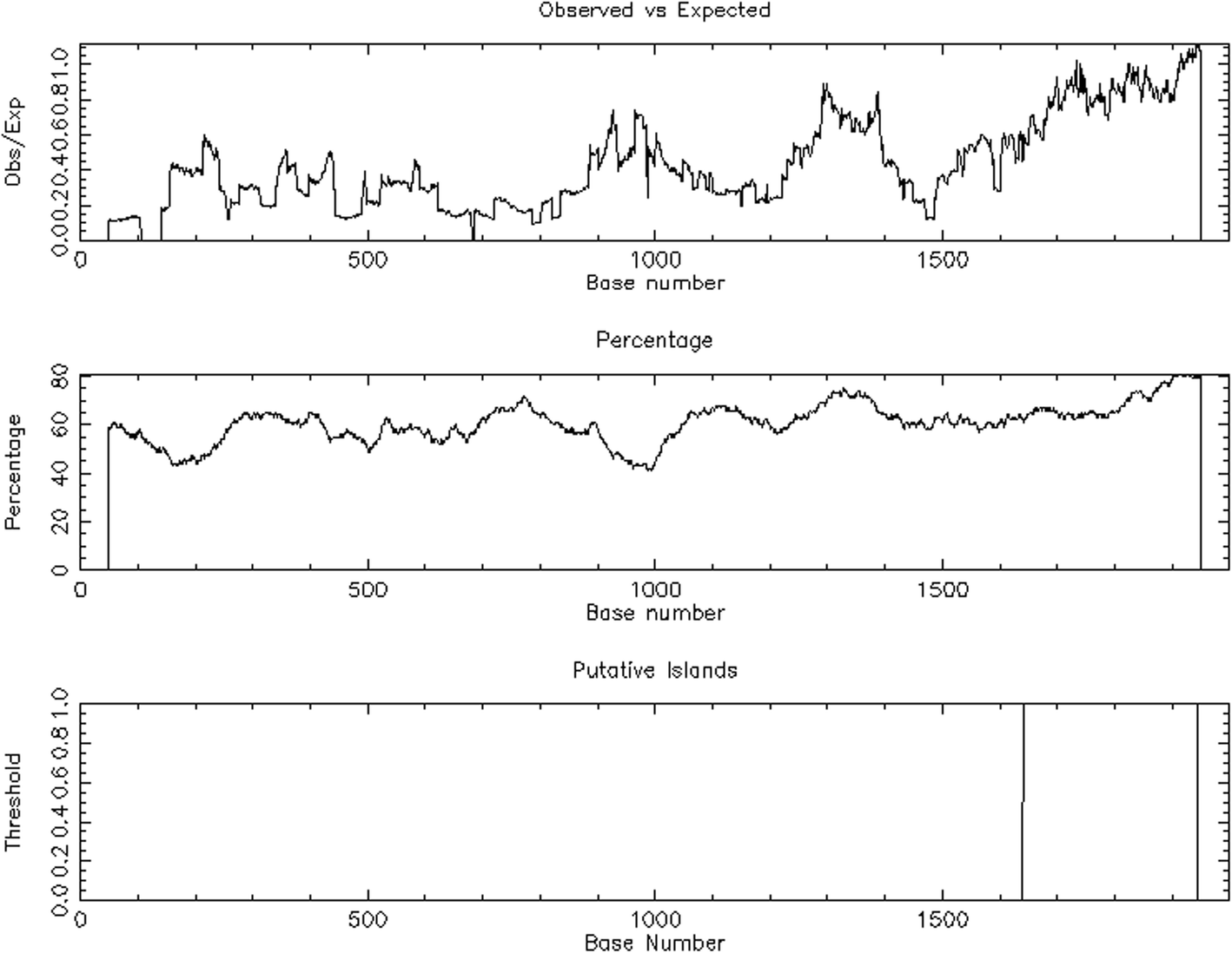 Fig. 11