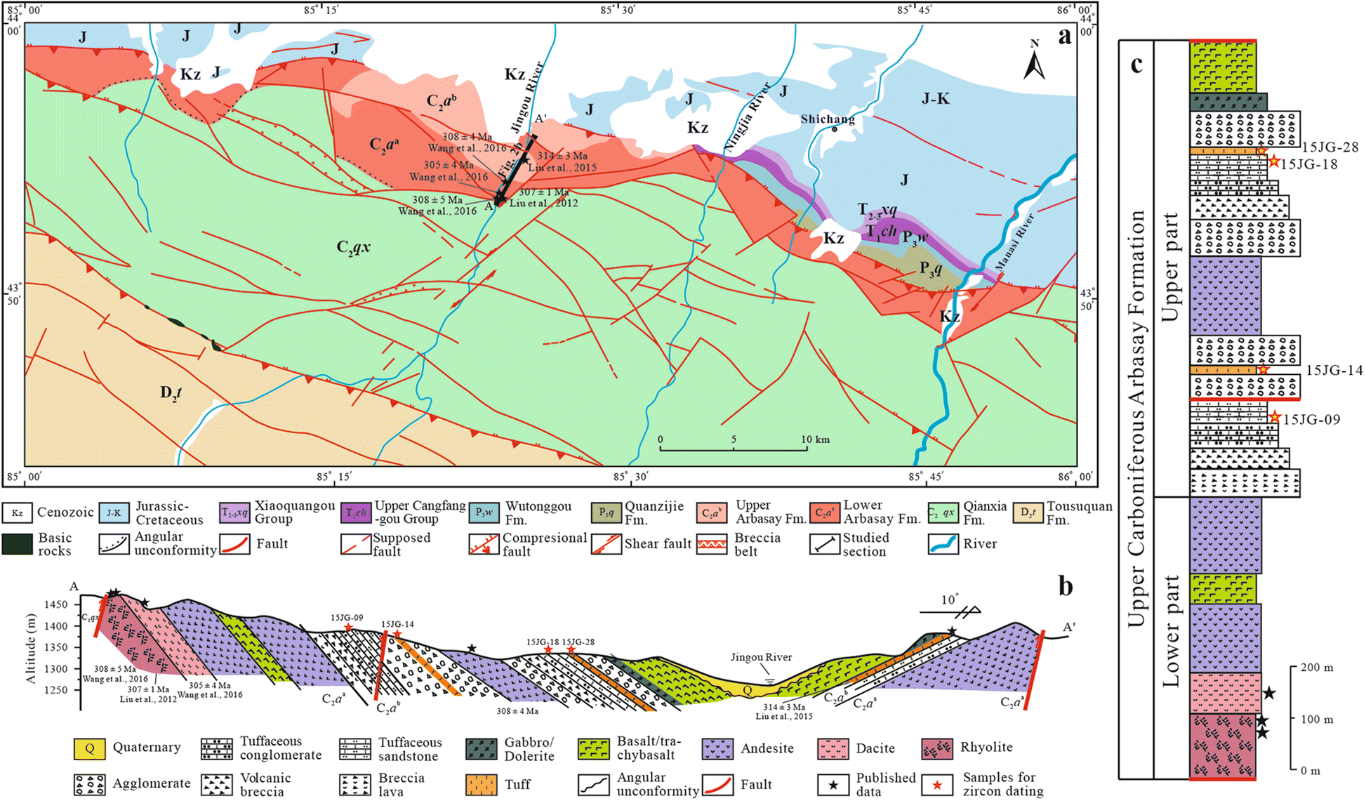 Fig. 2