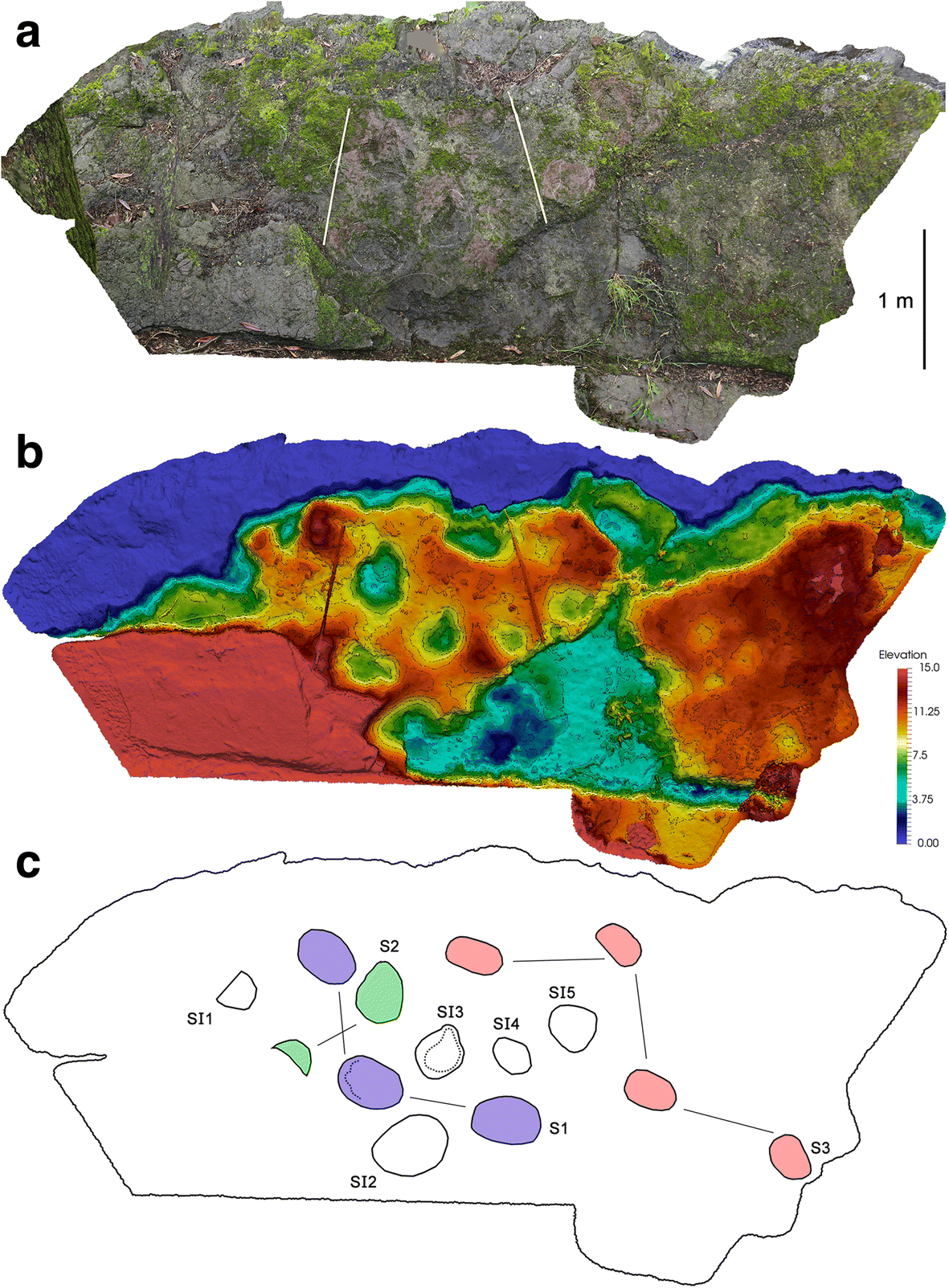 Fig. 3