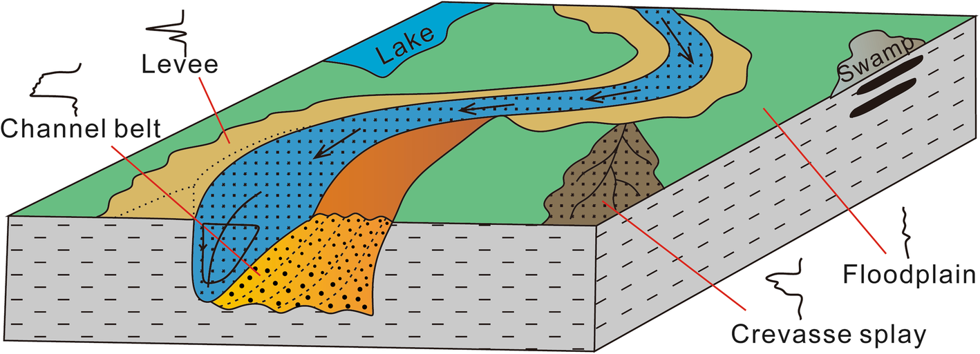 Fig. 6