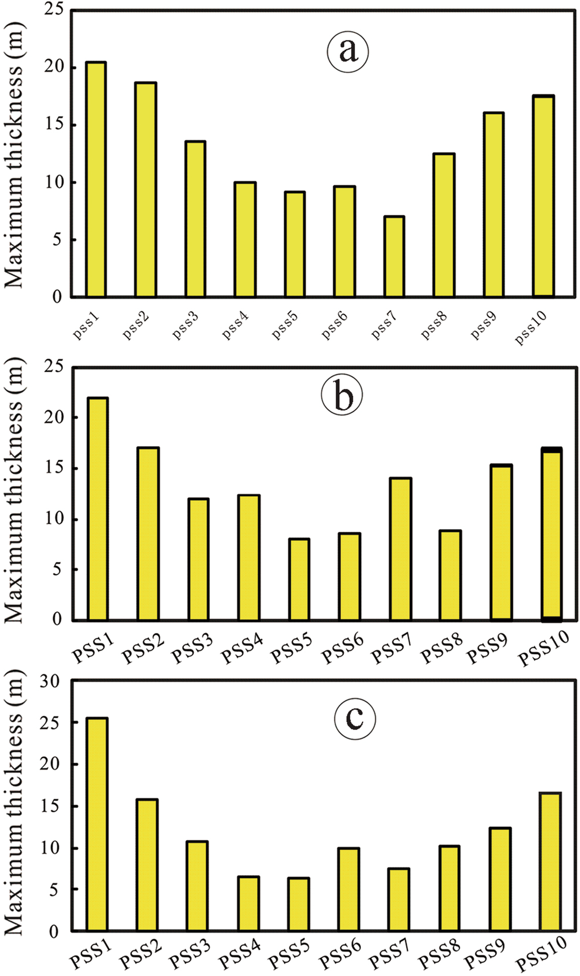 Fig. 11