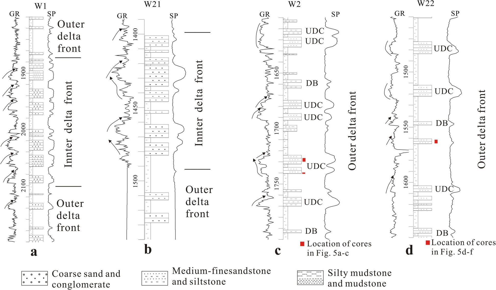 Fig. 4