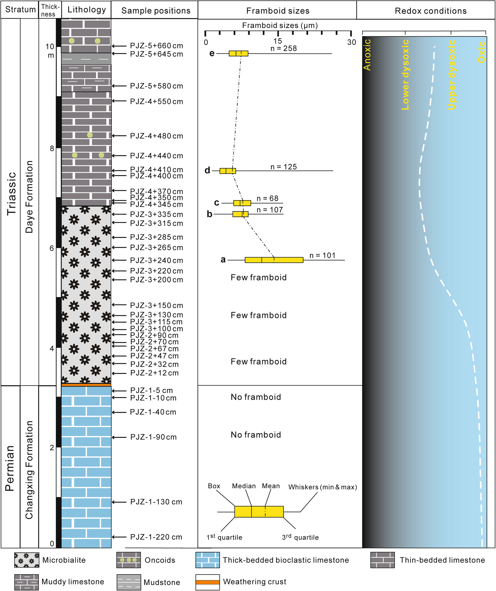 Fig. 10