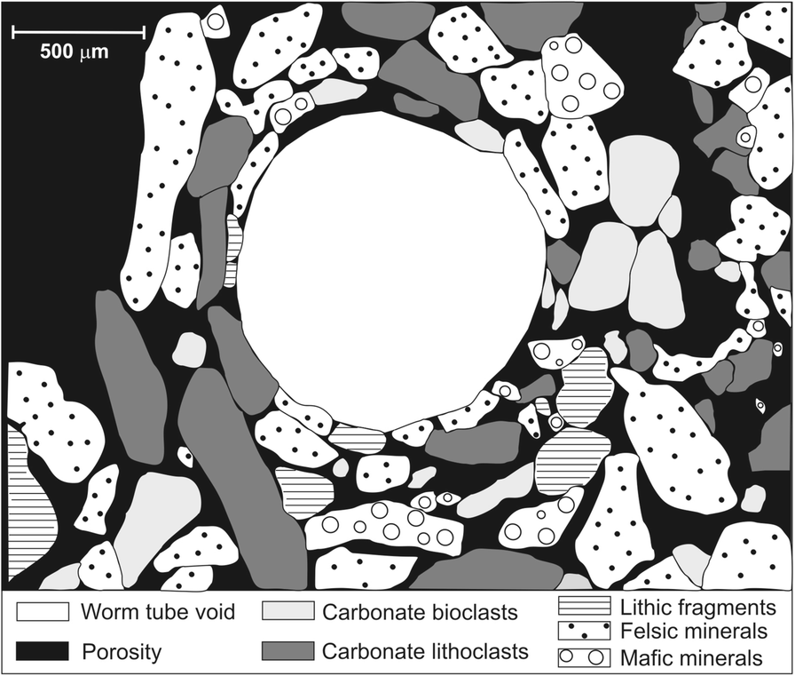 Fig. 15