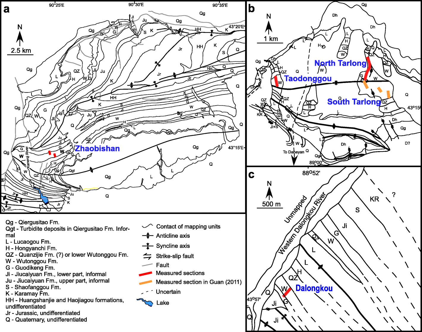 Fig. 3