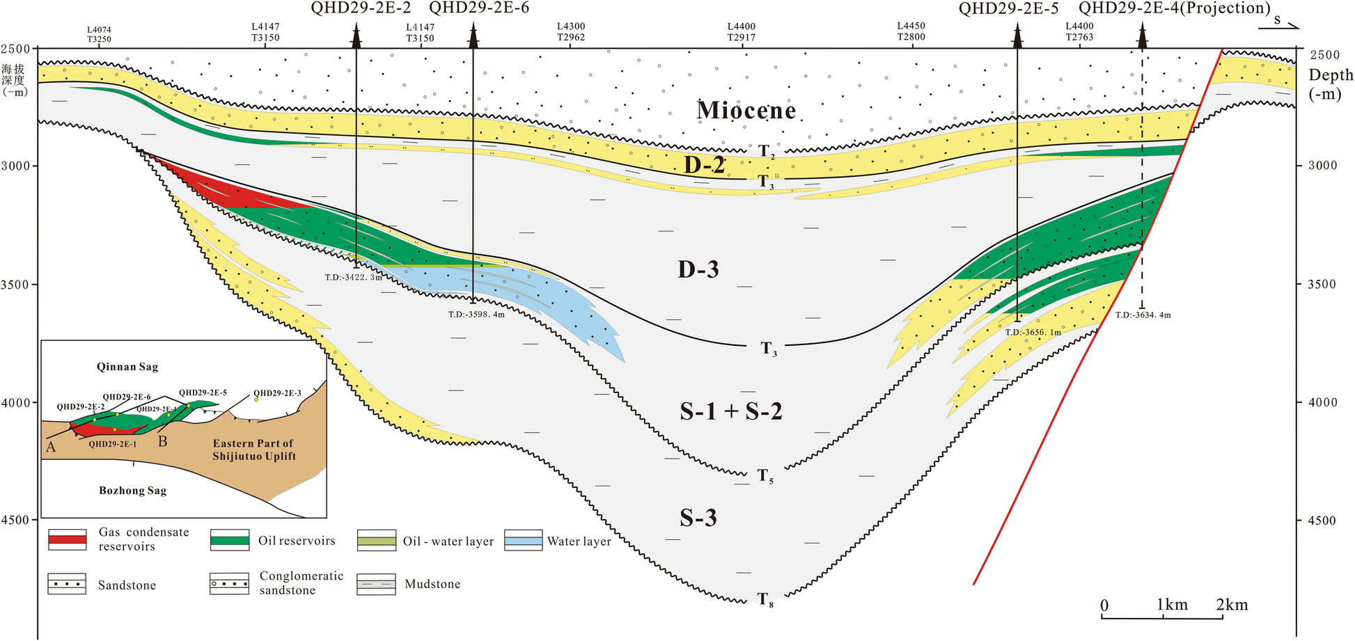 Fig. 13