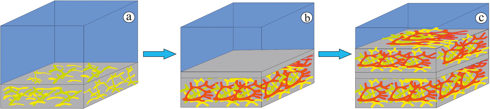 Fig. 9