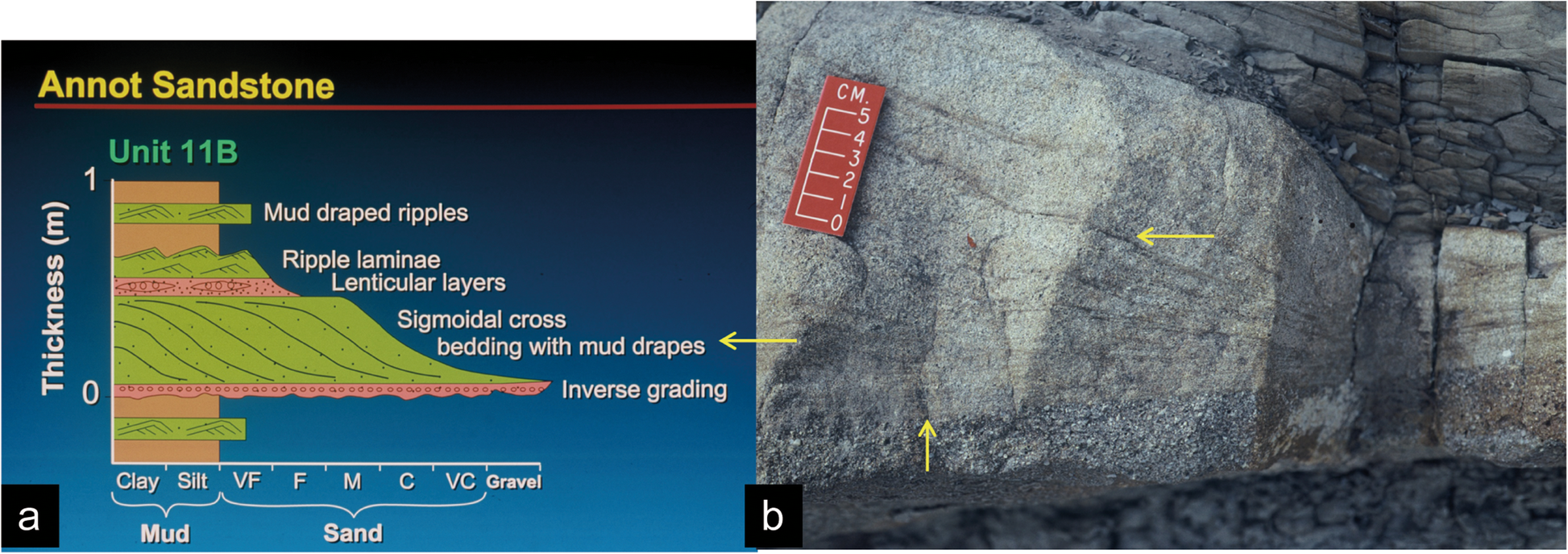 Fig. 26