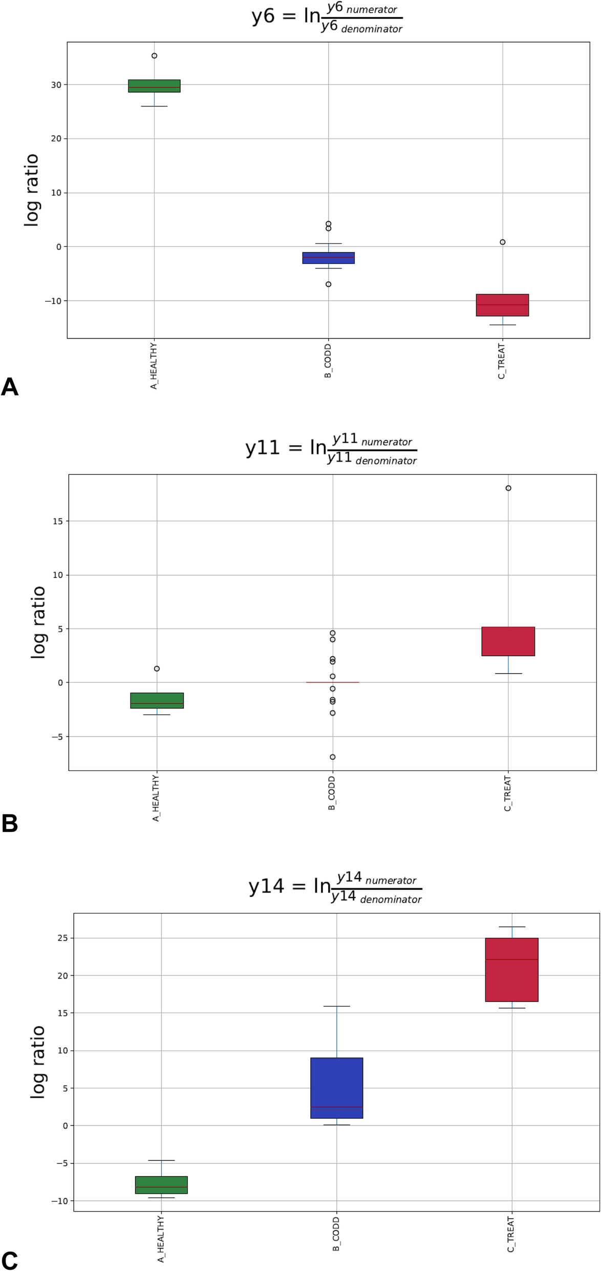 Fig. 10