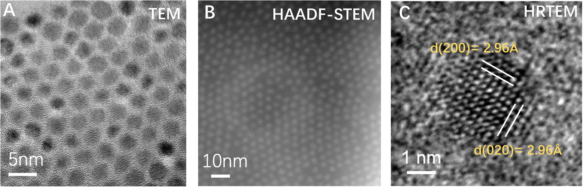 Fig. 3