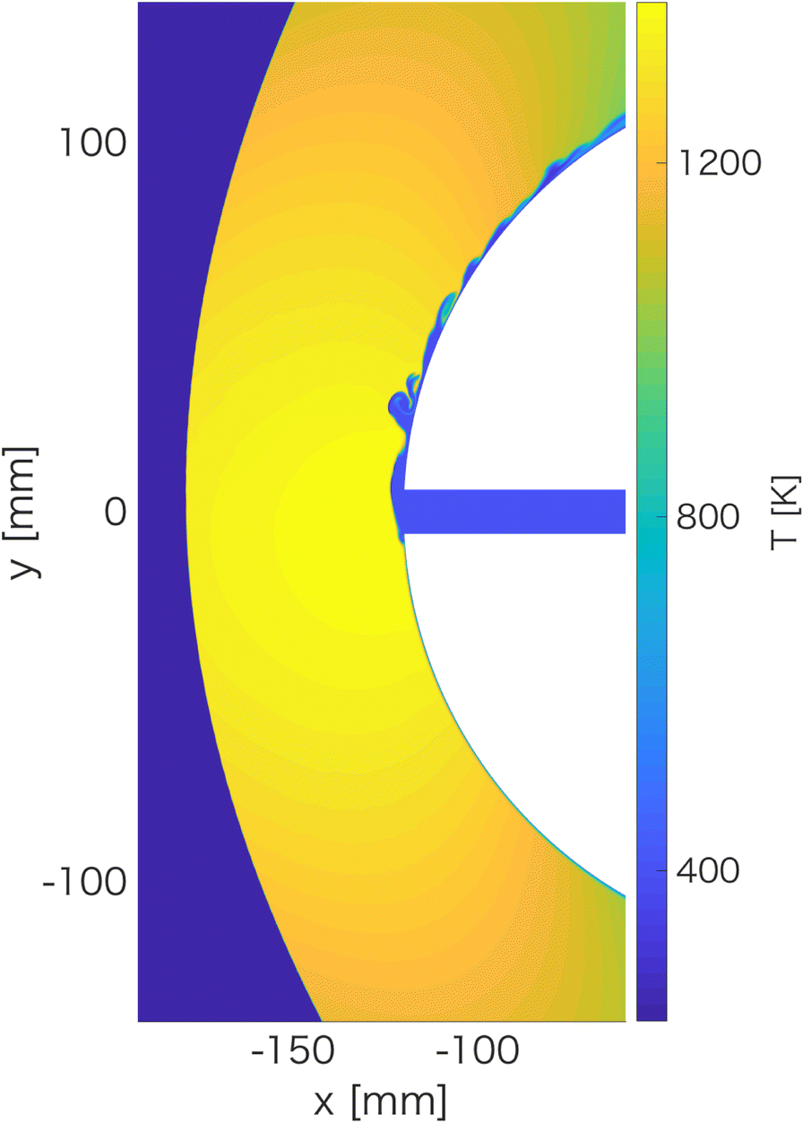 Fig. 6