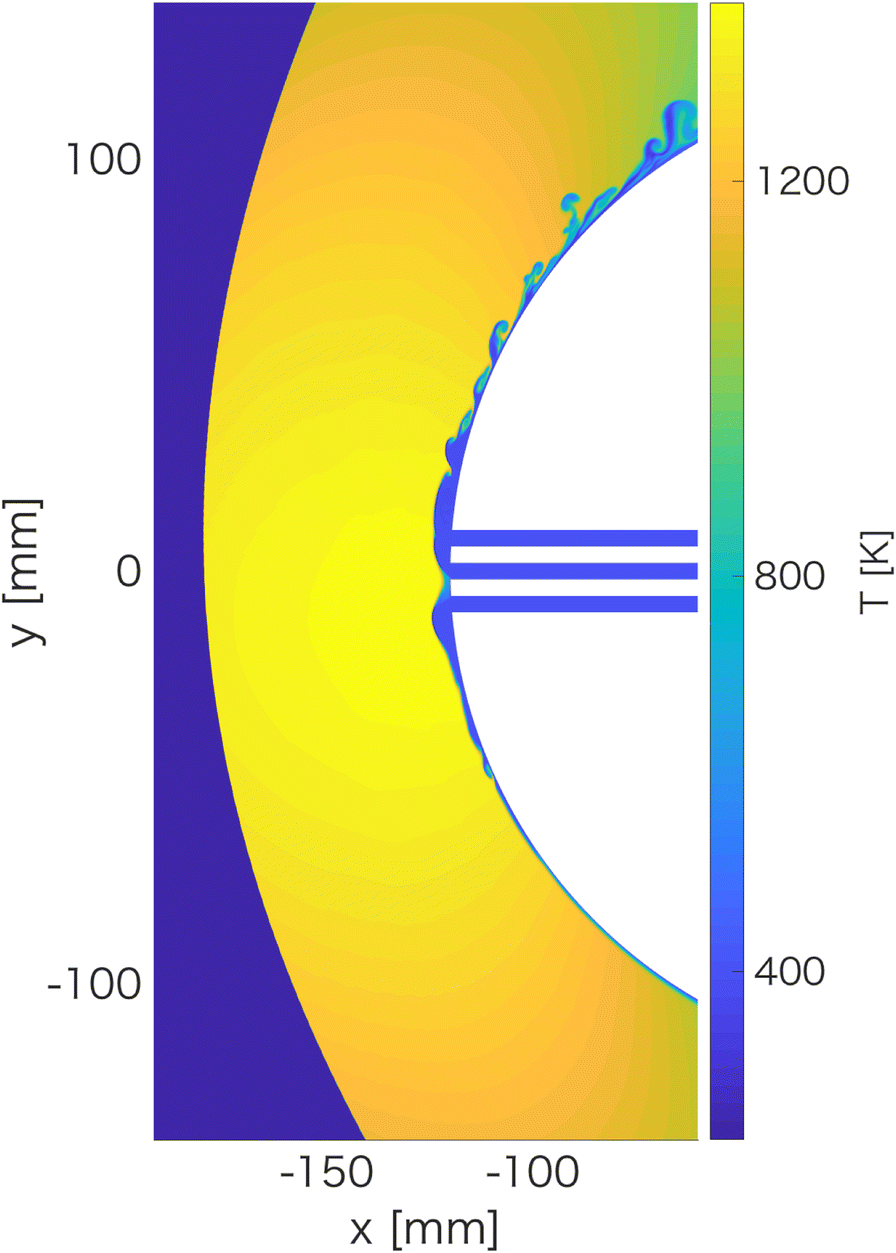 Fig. 8