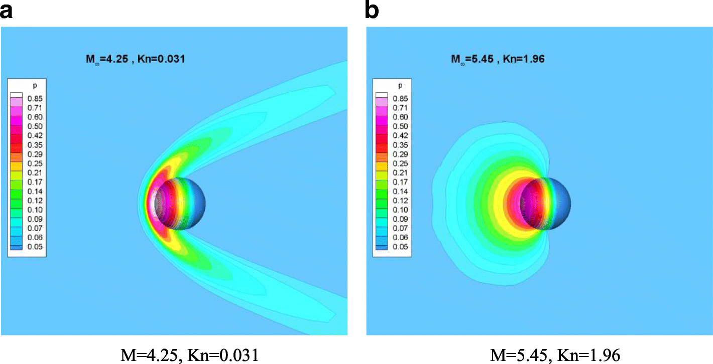 Fig. 27