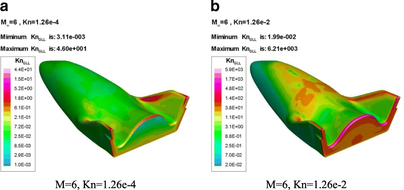 Fig. 29