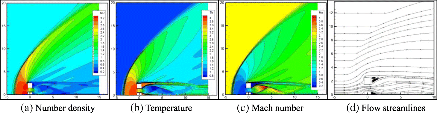 Fig. 11