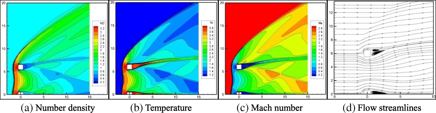 Fig. 12