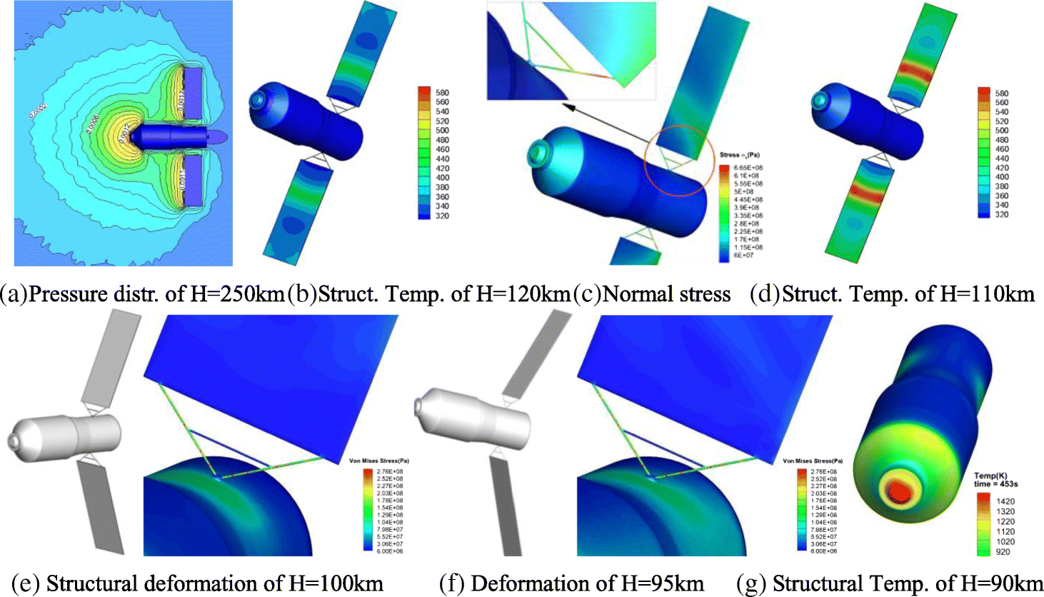 Fig. 8