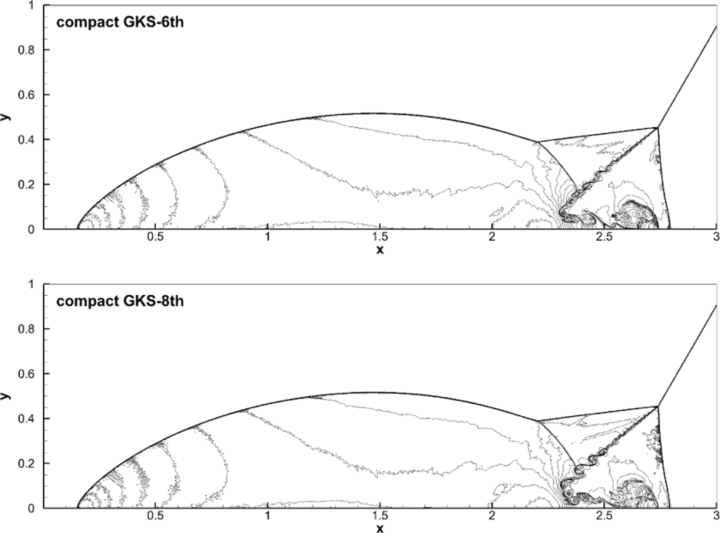 Fig. 13