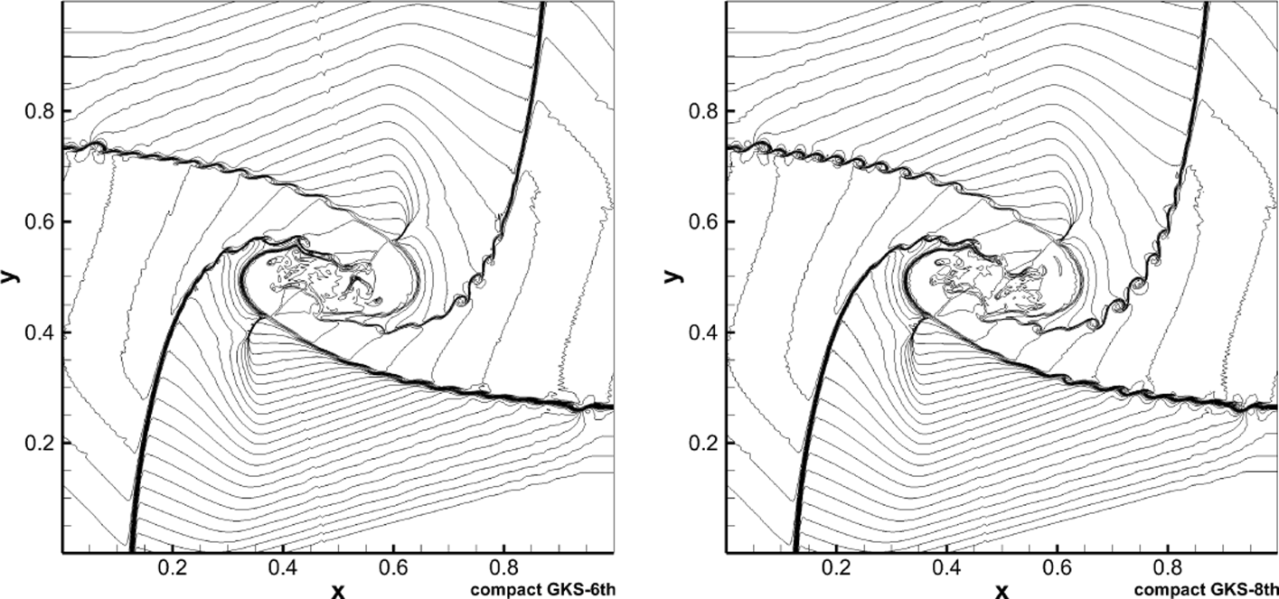 Fig. 16