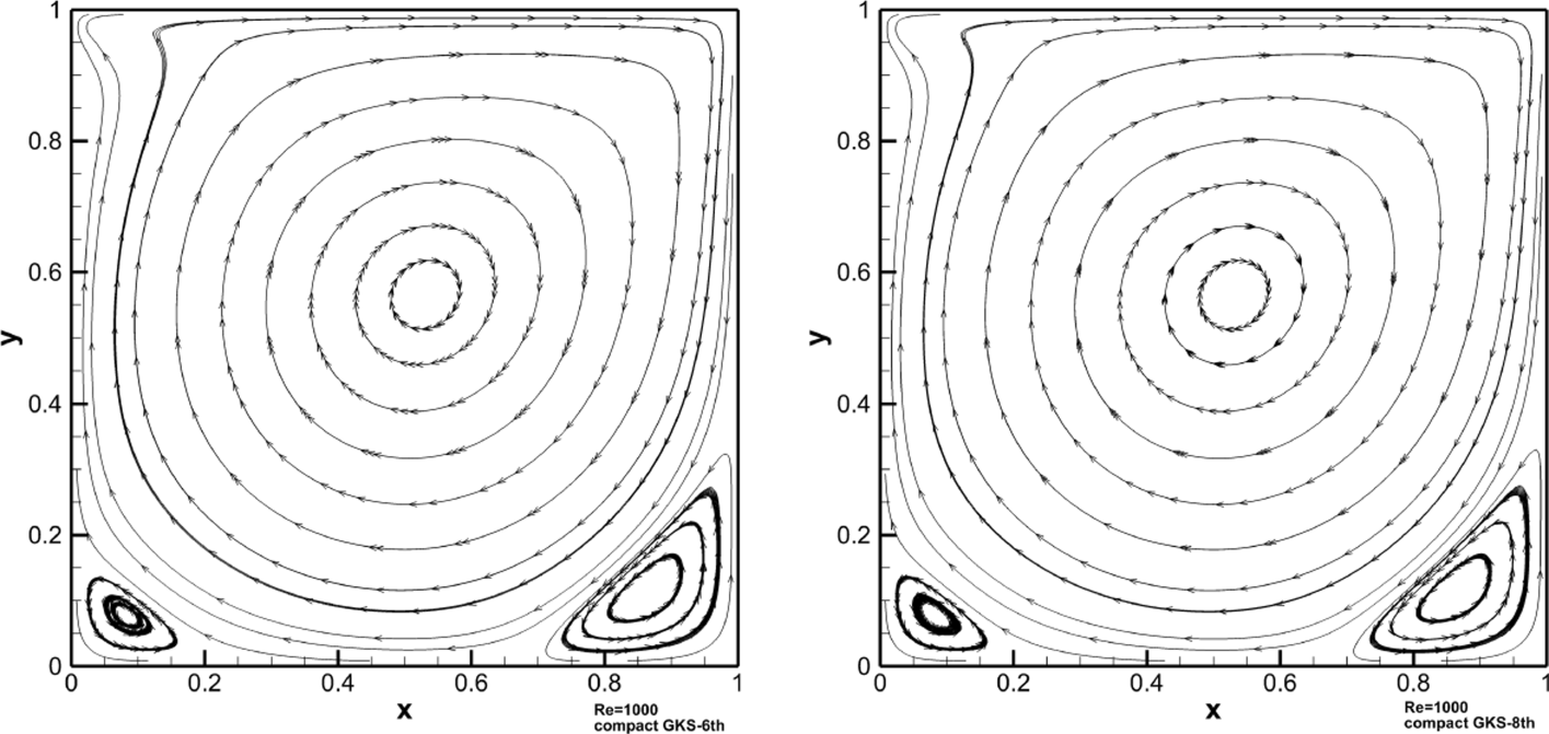 Fig. 17