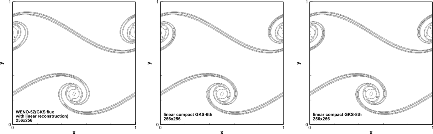 Fig. 21