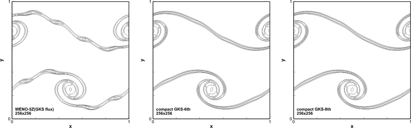 Fig. 22