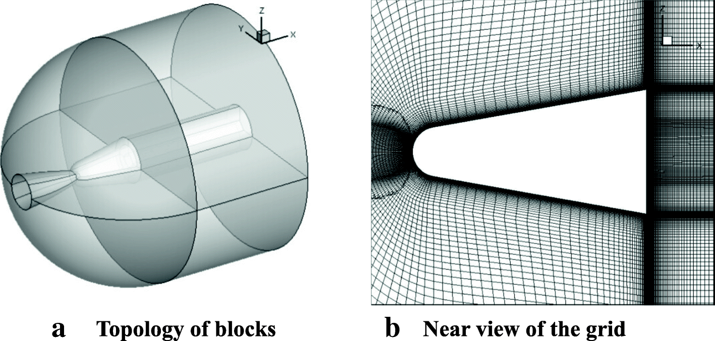 Fig. 8