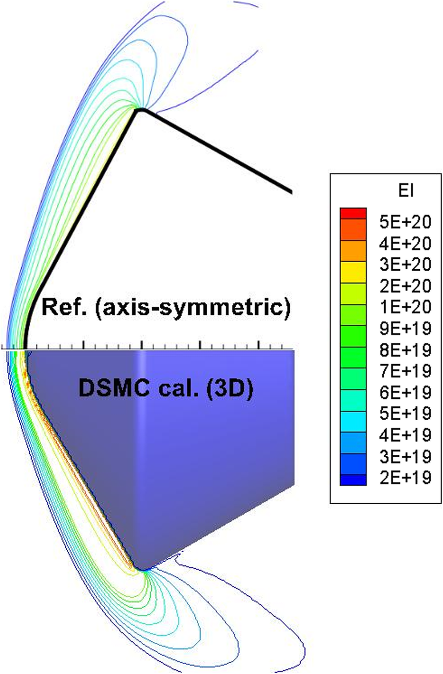 Fig. 13