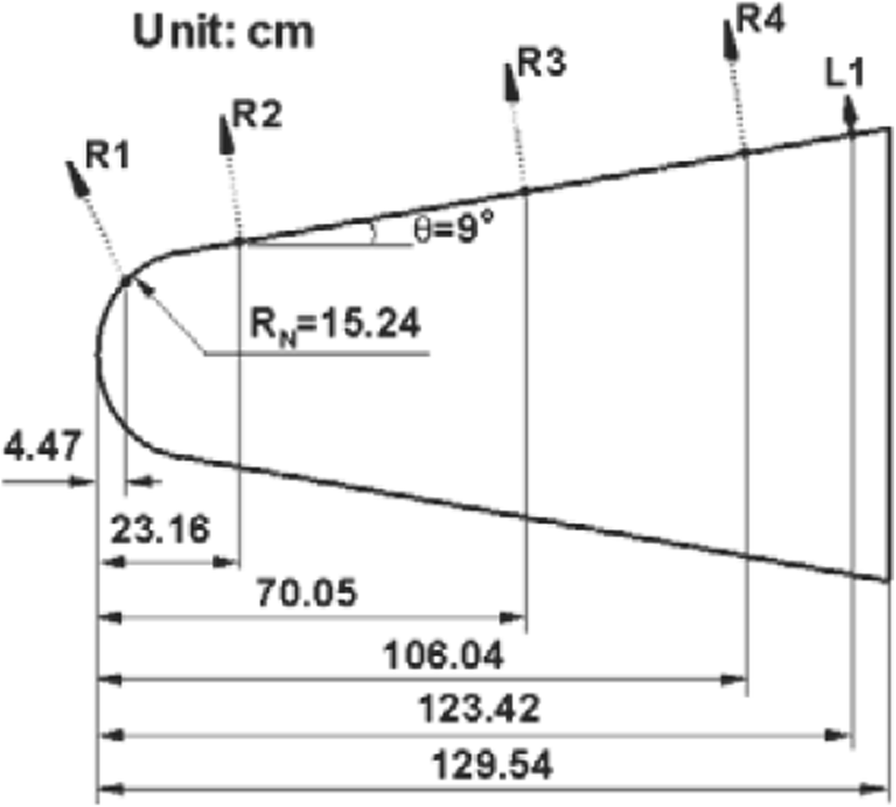 Fig. 5