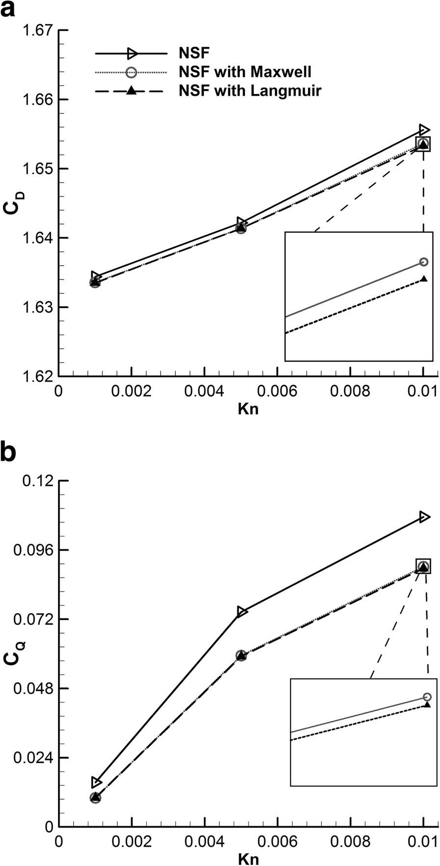 Fig. 11