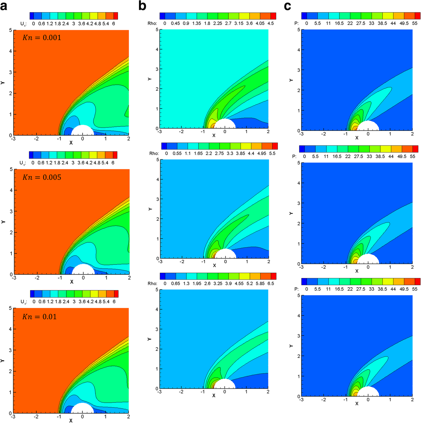 Fig. 15