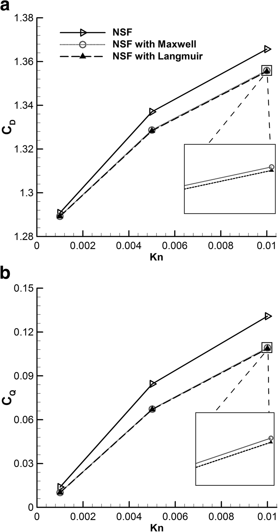 Fig. 17