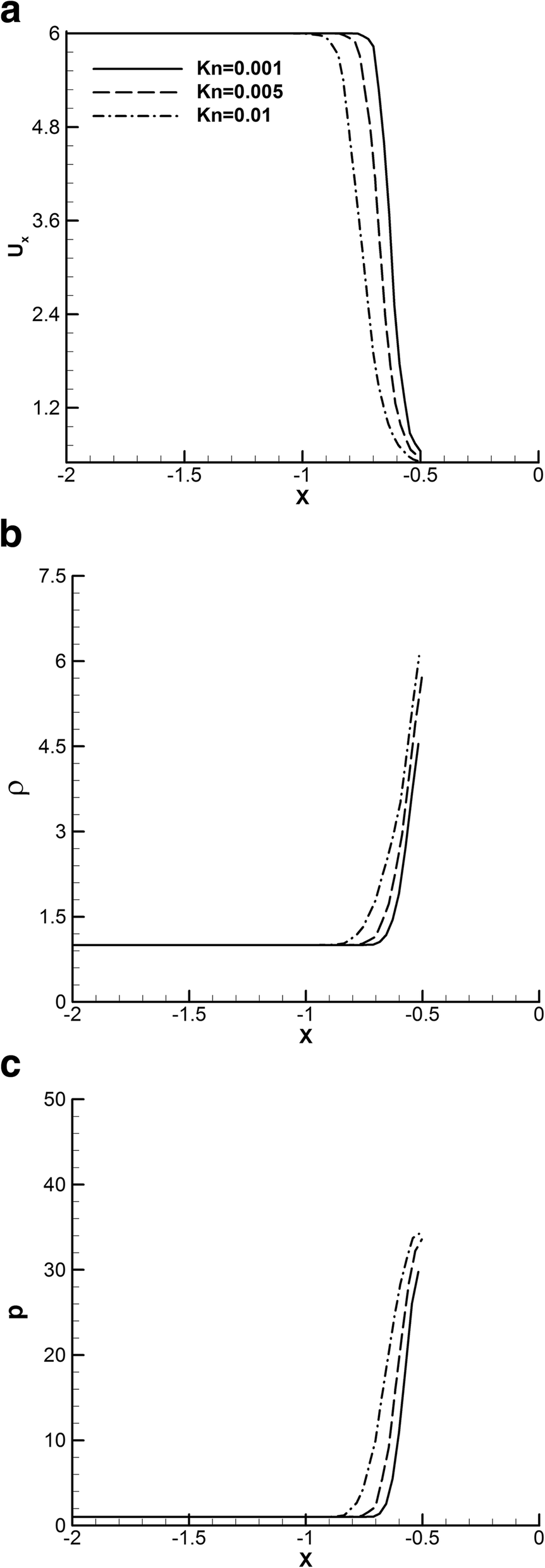 Fig. 18