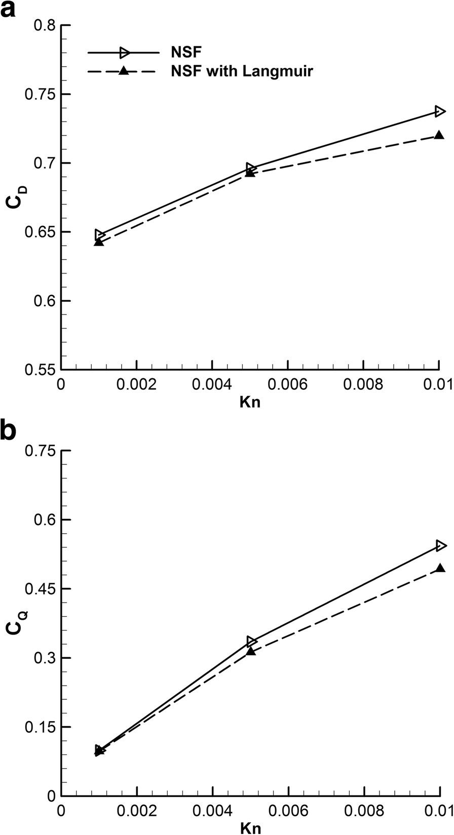 Fig. 19