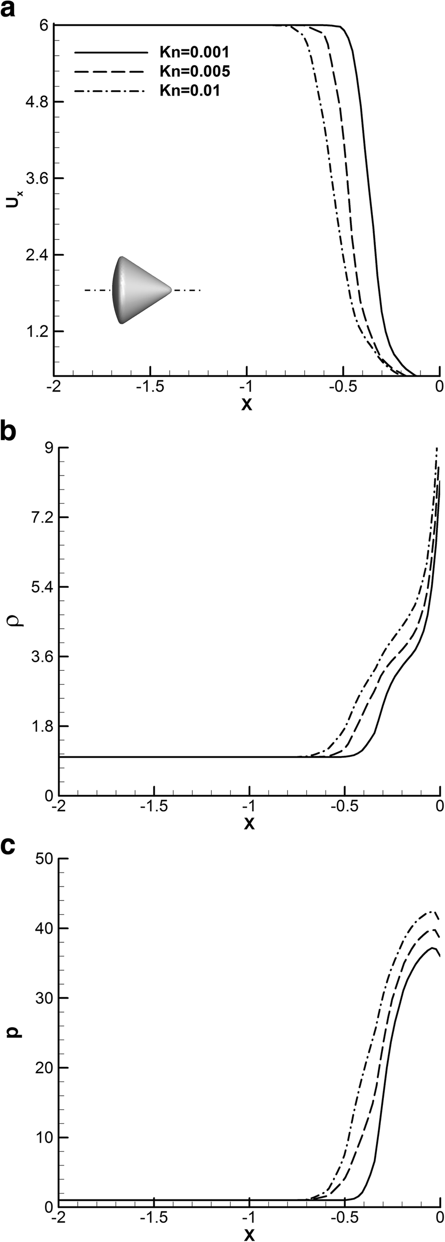 Fig. 20