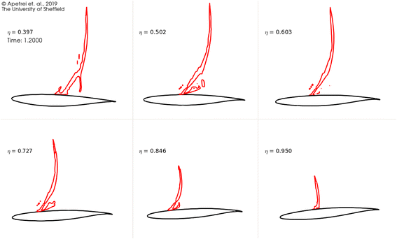 Fig. 13