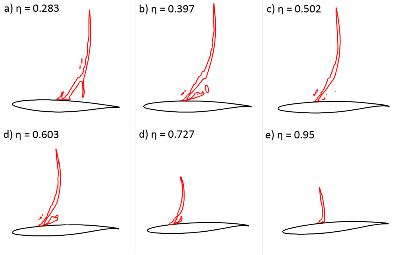 Fig. 14