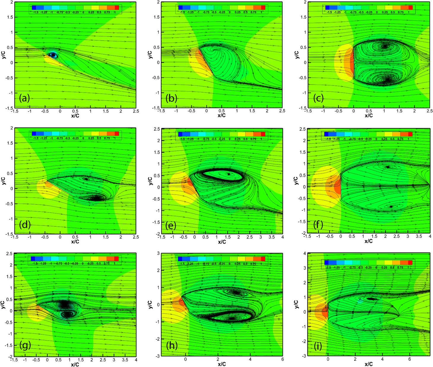 Fig. 7