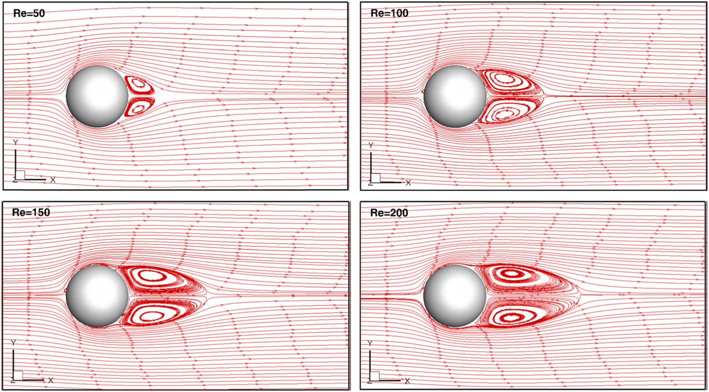 Fig. 5