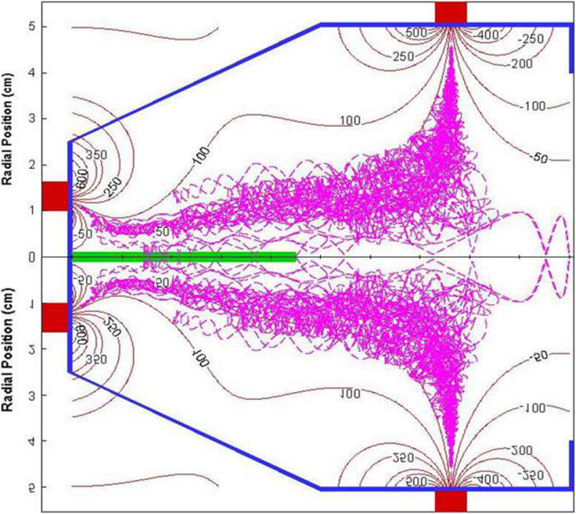 Fig. 10