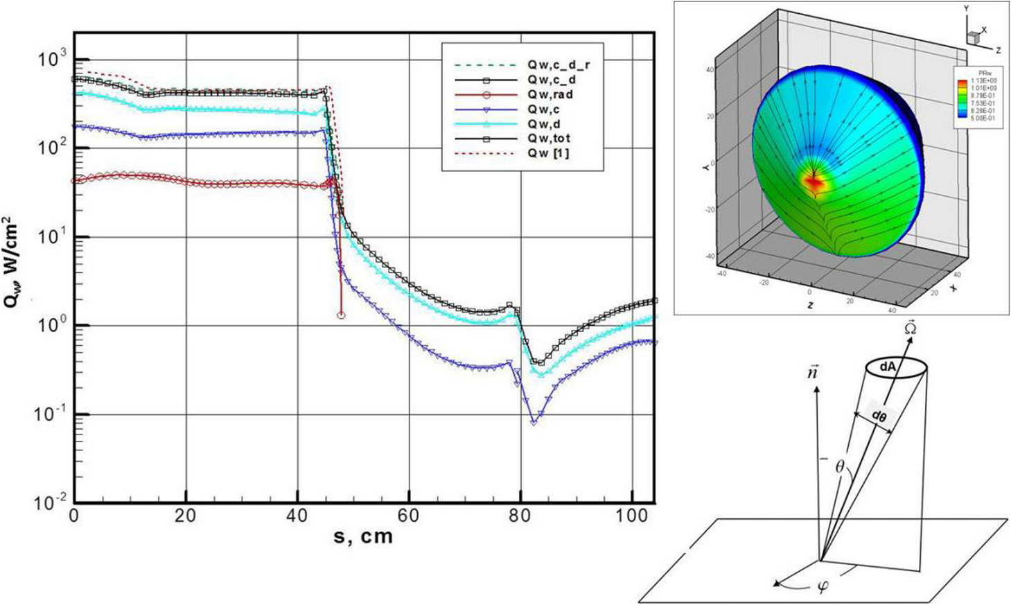 Fig. 13