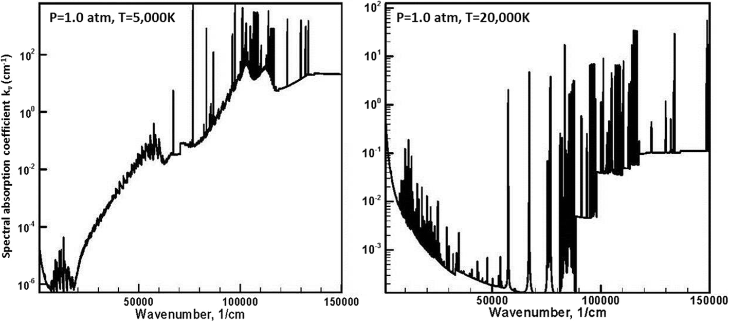 Fig. 14