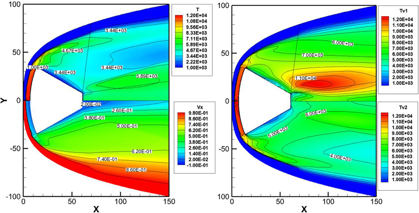 Fig. 18