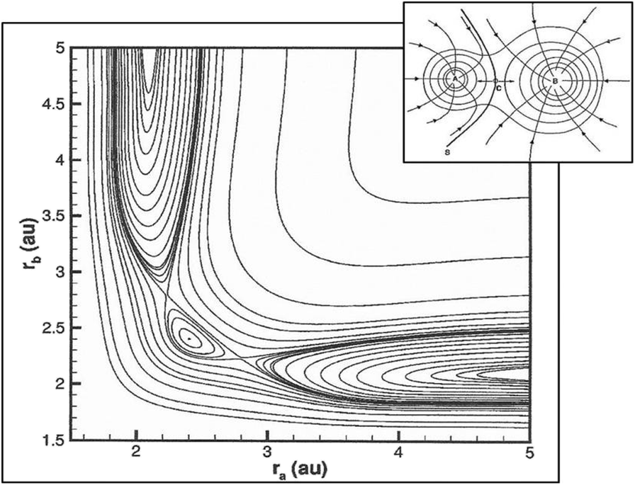 Fig. 20