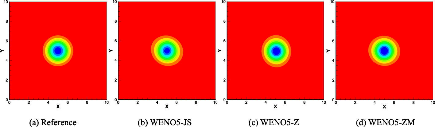 Fig. 22