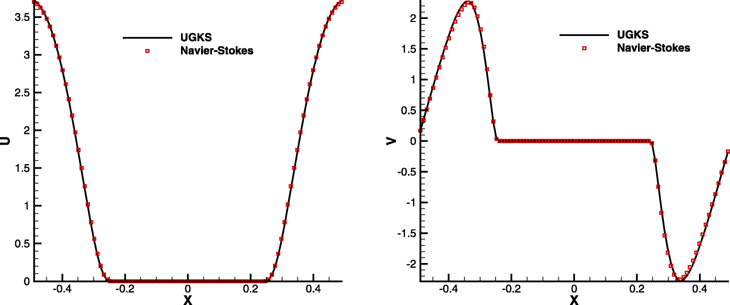 Fig. 12