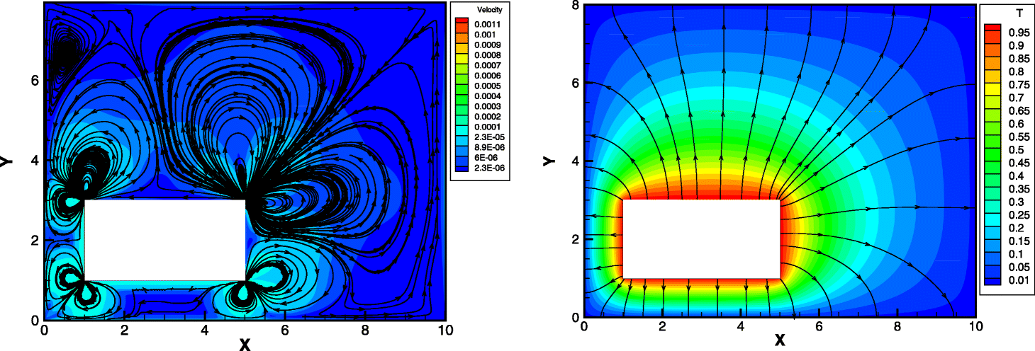 Fig. 16