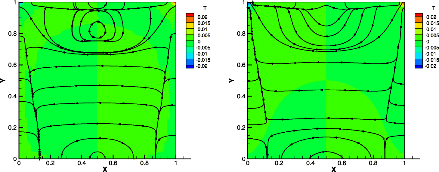 Fig. 20