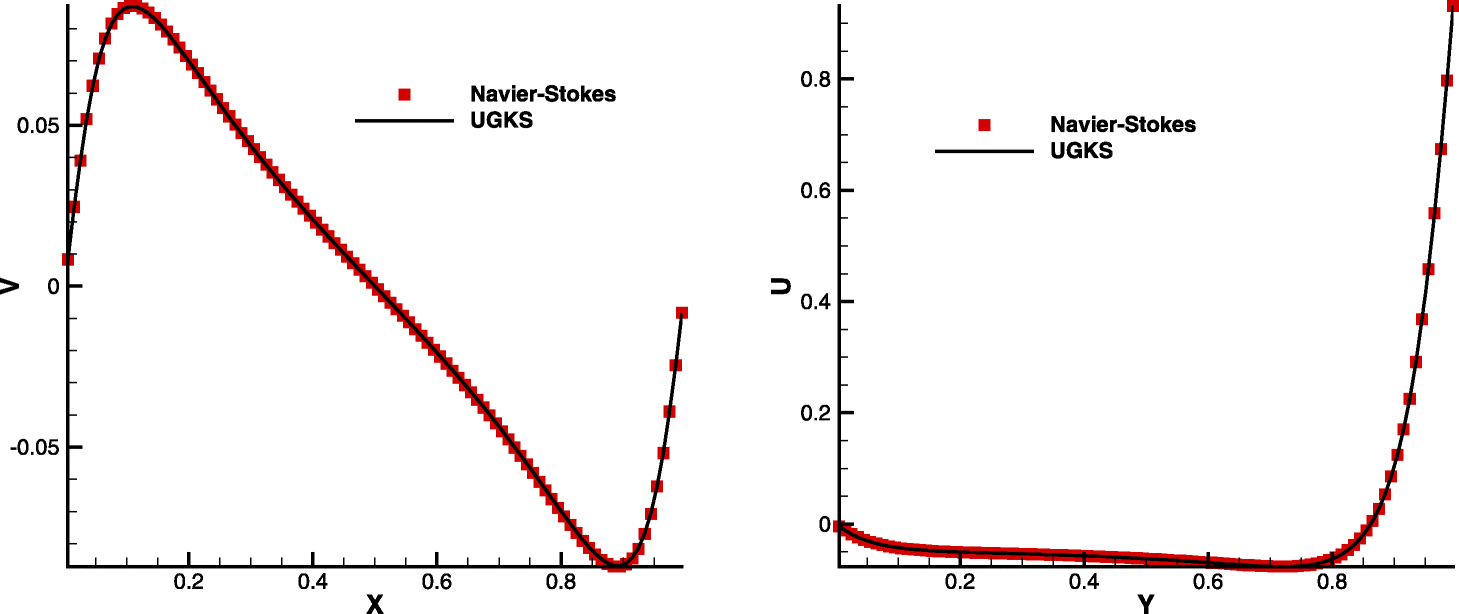 Fig. 21